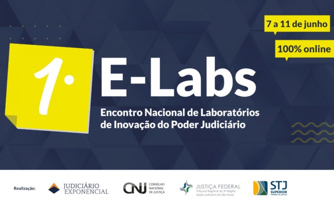 1º Encontro Nacional dos Laboratórios de Inovação do Poder Judiciário Banner Ascom/TRE-CE. Descrição do banner no texto.