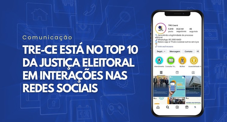 Comunicação: TRE-CE é Top 10 no País em interação nas redes sociais A imagem é um card com fundo azul e ícones de linha clara ao fundo, representando elementos tecn...