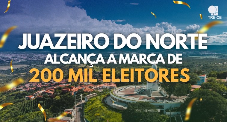 Juazeiro do Norte alcança 200 mil eleitores e agora é um dos três municípios do Ceará que podem ter 2º turno de eleições Card gráfico retangular, tendo, ao fundo, uma fotografia aérea da cidade de Juazeiro do Norte. A...