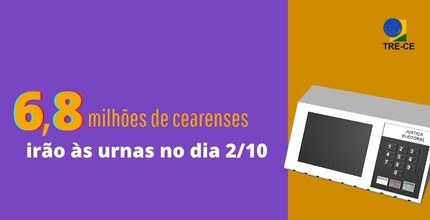 Mais de 6 milhões de eleitores cearenses irão às urnas nesse domingo, 2/10 Banner horizontal de fundo dividido na cores roxa e amarela. No lado esquerdo, sobre lado roxo, ...